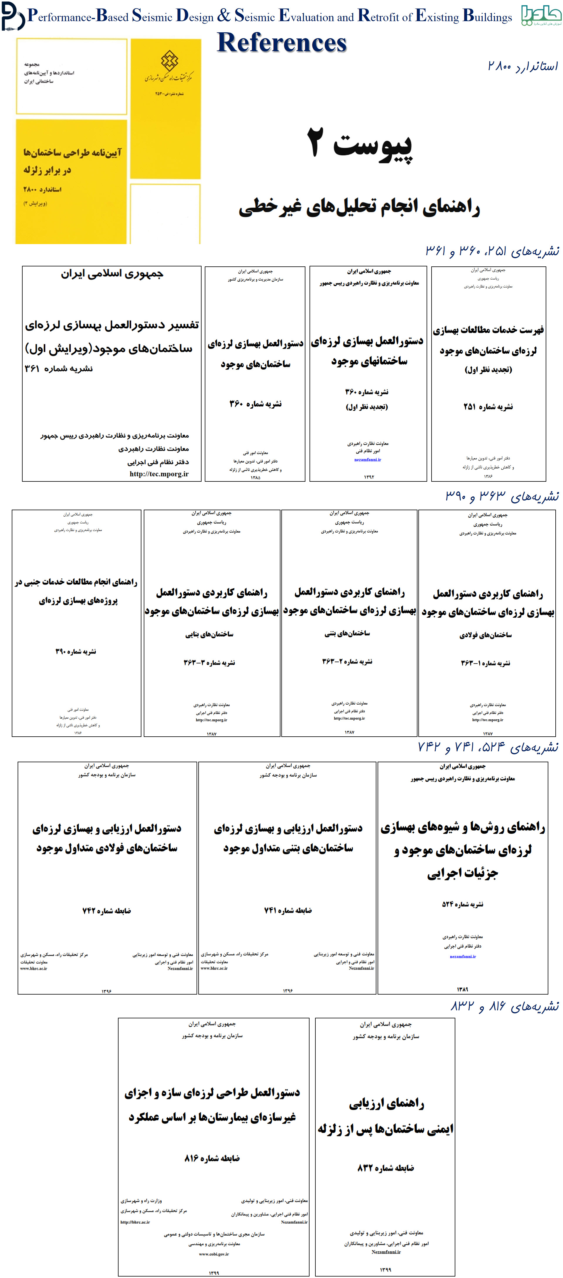 آئین نامه ها و دستورالعمل های بهسازی لرزه ای و طراحی عملکردی ایران