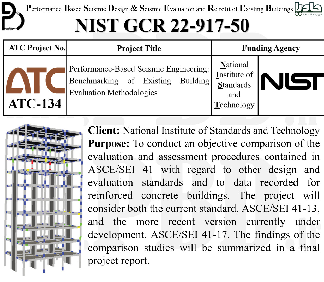 NIST GCR 22-917-50